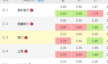 体育直播 体育直播