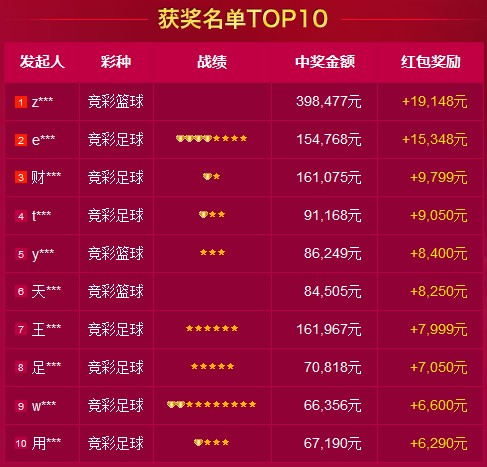 出现以往那 出现以往那